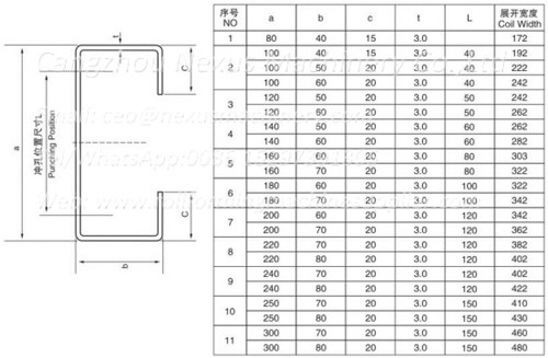 fully-automatic-interchange-c-z-purlin-roll-forming-machine-1