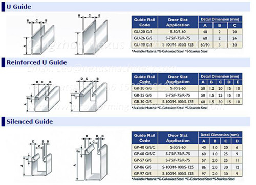 door-channel-roll-forming-machine