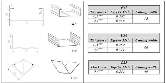 light steel frame roll forming machine