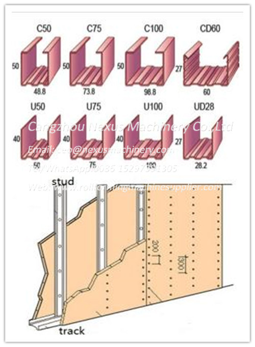 stud-and-track-roll-forming-machine