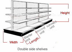 storage racks